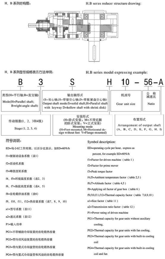 H、B系列標準工業(yè)齒輪箱