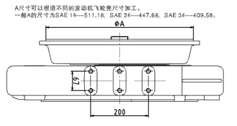 分動箱價格